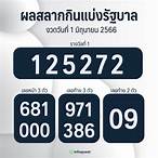 สลากกินแบ่งรัฐบาล1 มกราคม 2566